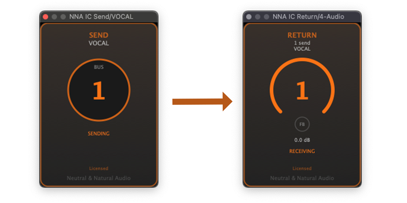 AudioBridge audio routing plugin - Send and Return VST3 AU CLAP